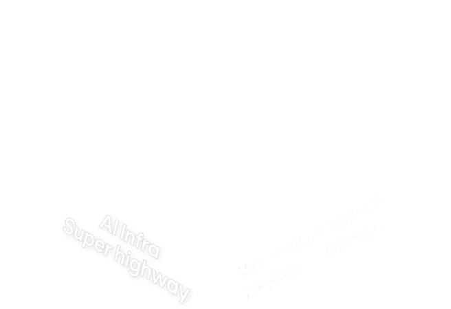 pyramid 1 floor(AI DC) - AI Ingra Super highway, hyperscale Modular, Dedicated GPUaas