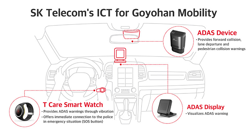 SK Telecom and Coactus Introduce Goyohan Mobility to Improve Social Inclusion of People with Hearing Loss
