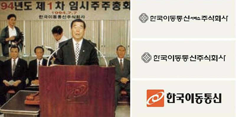 이동통신 사업 진출 (한국이동통신 인수)