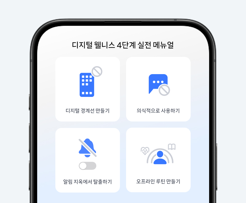 디지털 웰니스 4단계 실전 매뉴얼. 1. 디지털 경계선 만들기, 2. 의식적으로 사용하기, 3. 알림 지옥에서 탈출하기, 4. 오프라인 루틴 만들기.