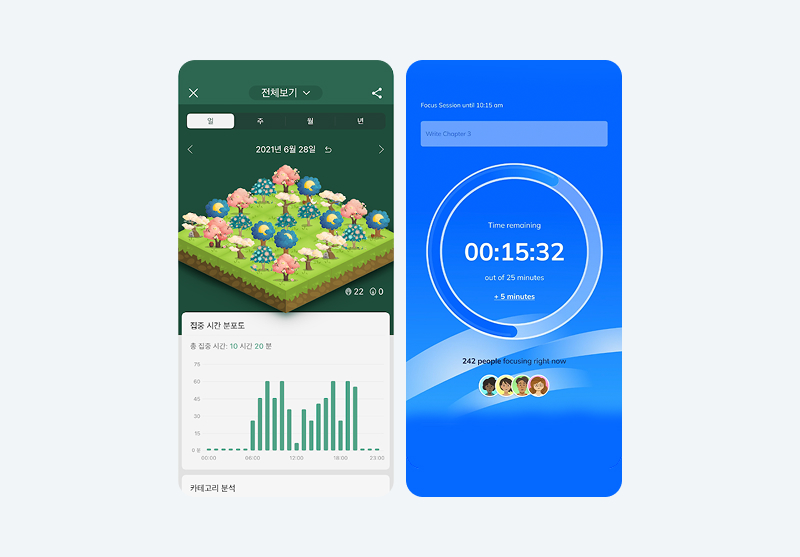집중 시간 통계를 시각화한 게임형 앱 Forest와 실시간 타이머로 집중을 유도하는 RescueTime 화면