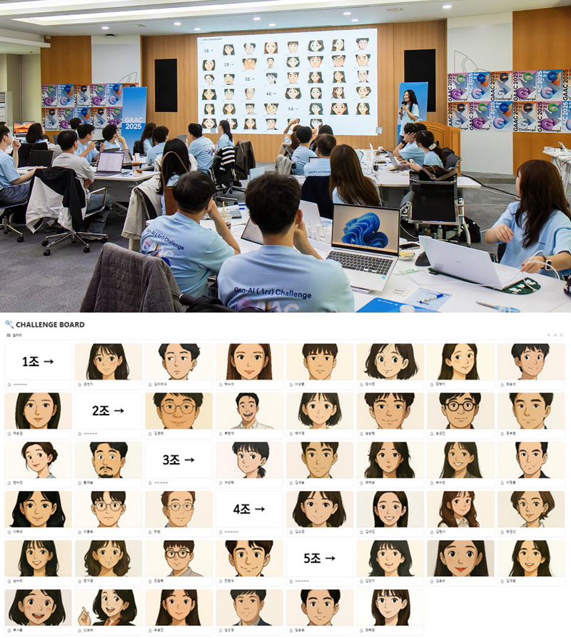 지브리 그림체로 변환한 AI 챌린저들