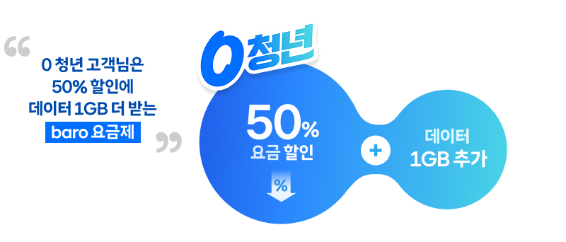 0청년 고객님은 50% 할인에 데이터 1GB 더 받는 baro 요금제
