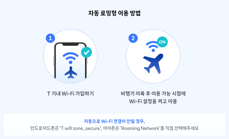 자동형 로밍 이용 방법 안내 이미지