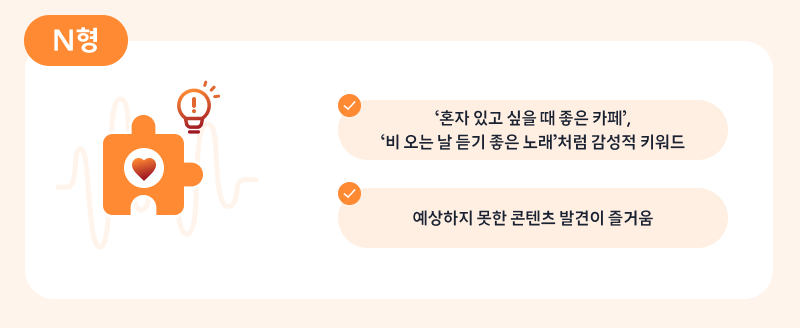 혼자 있고 싶을 때 좋은 카페, 비 오는 날 듣기 좋은 노래처럼 감성적 키워드 / 예상하지 못한 콘텐츠 발견이 즐거움