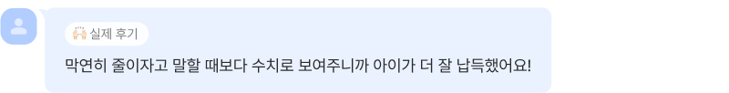 사용량을 수치로 보여주니 납득하는 아이
