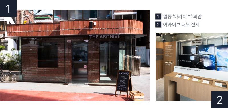 T팩토리 성수 별동 ‘아카이브’ 공간. 첫 번째 사진은 붉은 벽돌과 유리로 구성된 THE ARCHIVE 외관. 두 번째 사진은 아카이브 내부 전시 공간으로, SKT 브랜드 히스토리와 미래 기술을 소개하는 디스플레이가 설치됨. 이미지 내 텍스트는 1. 별동 ‘아카이브’ 외관, 2. 아카이브 내부 전시