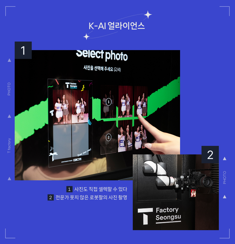 T팩토리 성수 2층 K-AI 얼라이언스 체험 공간. 1번 사진은 사용자가 터치 스크린에서 네컷 사진을 선택하는 모습으로, ‘사진을 선택해 주세요 (2/4)’라는 문구와 함께 촬영된 이미지가 표시됨. 2번 사진은 ‘T Factory Seongsu’ 로고가 있는 벽면에 로봇팔 카메라가 설치된 장면. 이미지 내 텍스트 1. 사진도 직접 셀렉할 수 있다 2. 전문가 못지 않은 로봇팔의 사진 촬영.