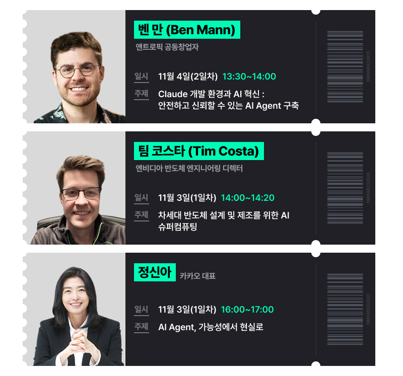 티켓 모양의 스피치 연사 소개 이미지. 벤 만(Ben Mann) 앤트로픽 공동창업자. 일시 11월 4일(2일차) 13:3014:00. 주제 Claude 개발 환경과 AI 혁신: 안전하고 신뢰할 수 있는 AI Agent 구축.
팀 코스타(Tim Costa) 엔비디아 반도체 엔지니어링 디렉터. 일시 11월 3일(1일차) 14:0014:20. 주제 차세대 반도체 설계 및 제조를 위한 AI 슈퍼컴퓨팅.
정신아 카카오 대표. 일시 11월 3일(1일차) 16:00~17:00. 주제 AI Agent, 가능성에서 현실로.
