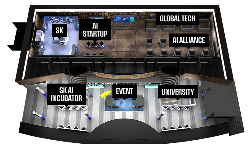 행사 전시장 공간 구성도. 상단에는 SK, AI STARTUP, GLOBAL TECH, AI ALLIANCE 구역이 있고, 하단에는 SK AI INCUBATOR, EVENT, UNIVERSITY 구역이 배치되어 있음. 각 구역은 검은색 배경에 흰색 굵은 글씨로 표시되어 있으며, 중앙 EVENT 구역에는 SK AI SUMMIT 로고가 보임.