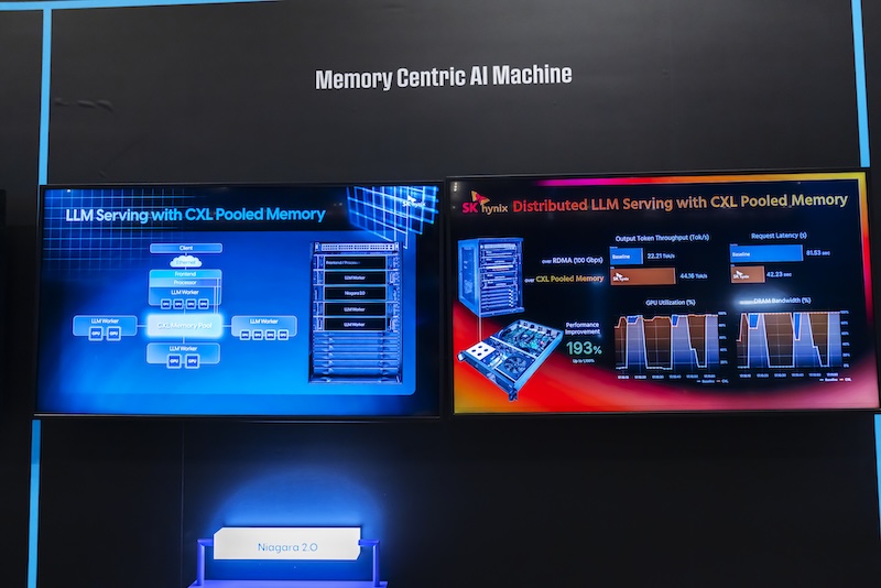 ‘Memory Centric AI Machine’ 구역의 두 개 스크린에 LLM 메모리 아키텍처 다이어그램과 193% 향상된 성능 그래프가 표시되어 있다. 아래엔 Niagara 2.0 실물이 놓여 있다.