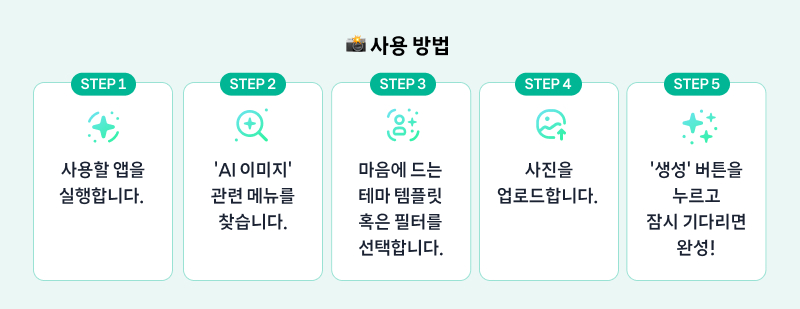 사용 방법. STEP 1. 사용할 앱을 실행합니다. STEP 2. 'AI 이미지' 관련 메뉴를 찾습니다. STEP 3. 마음에 드는 테마 템플릿 혹은 필터를 선택합니다. STEP 4. 사진을 업로드합니다. STEP 5. '생성' 버튼을 누르고 잠시 기다리면 완성!