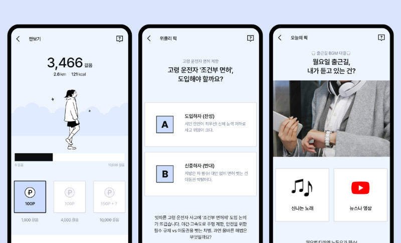 만보기, 퀴즈 콘텐츠, 오늘의 추천 콘텐츠 등 앱테크 앱의 주요 기능 화면 예시. 걷기 기록, 참여형 질문, 콘텐츠 소비를 통해 포인트를 적립하는 방식이 나타난다.
