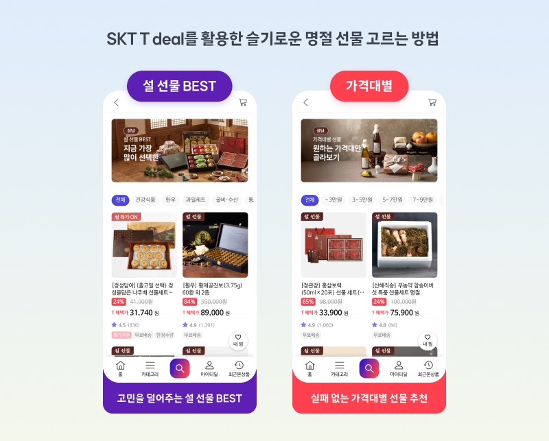 밝은 하늘색 배경 위에 두 개의 스마트폰 화면이 나란히 배치되어 있다. 왼쪽 화면에는 ‘설 선물 BEST’ 섹션이, 오른쪽 화면에는 ‘가격대별’ 선물 추천 섹션이 표시되어 있다. 상단에는 “SKT T deal를 활용한 슬기로운 명절 선물 고르는 방법”이라는 문구가 적혀 있으며, 하단에는 ‘고민을 덜어주는 설 선물 BEST’, ‘실패 없는 가격대별 선물 추천’ 문구가 강조되어 있다.